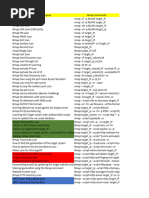 Nmap Cheatsheet by Muthumohanprasath