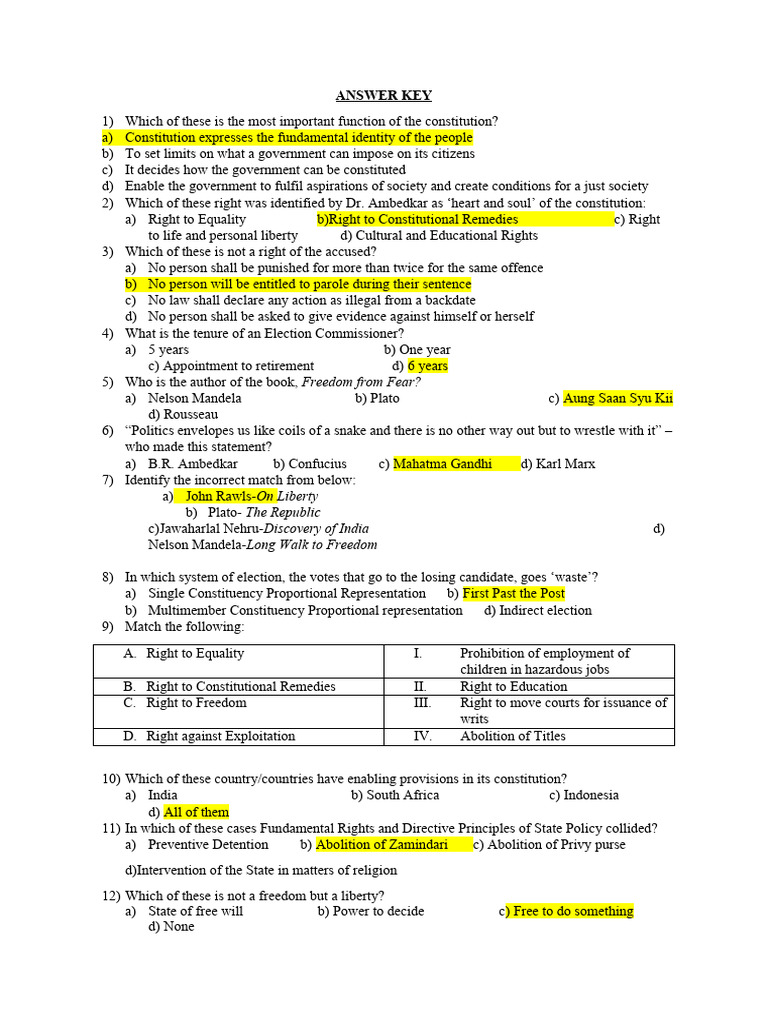 11 Pol SC PT1 2023-24 ANSWER KEY + MS | PDF | Liberty | Justice