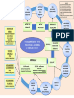 Infografic Traseu Ces Cmbrae 1