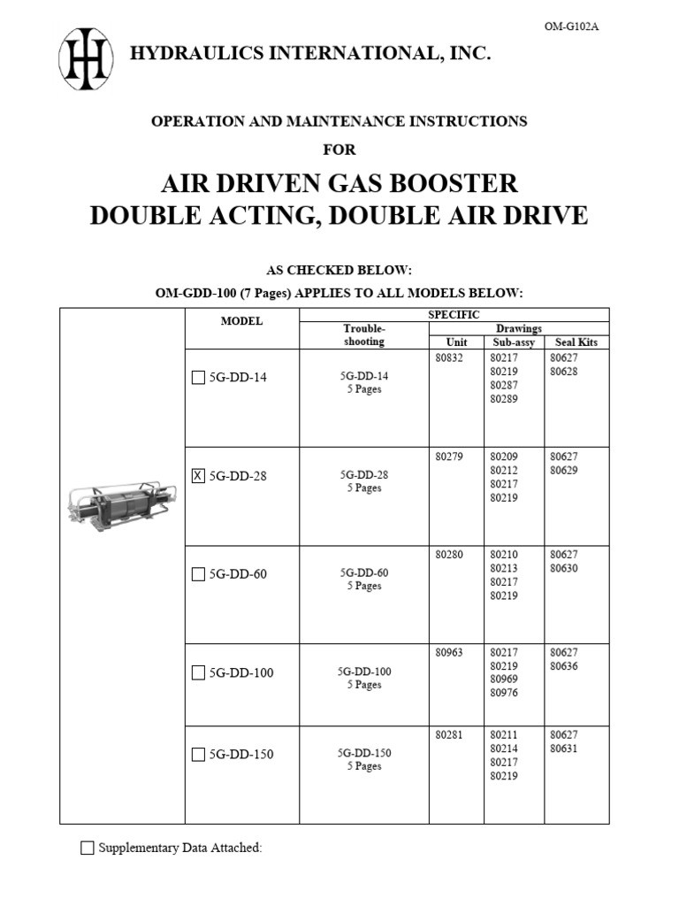 Air Driven Gas Booster Double Acting, Double Air Drive Hydraulics