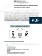 Protocolo para Entrega de Cargo Del Directivo de Las Iiee Publicas - Ugel05