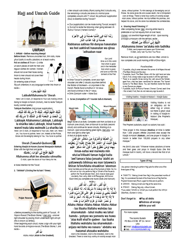 Comprehensive Umrah Guide PDF | PDF | Hajj | Semitic Words And Phrases