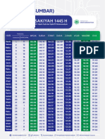 Padang (Sumbar) Jadwal Imsakiyah 2024