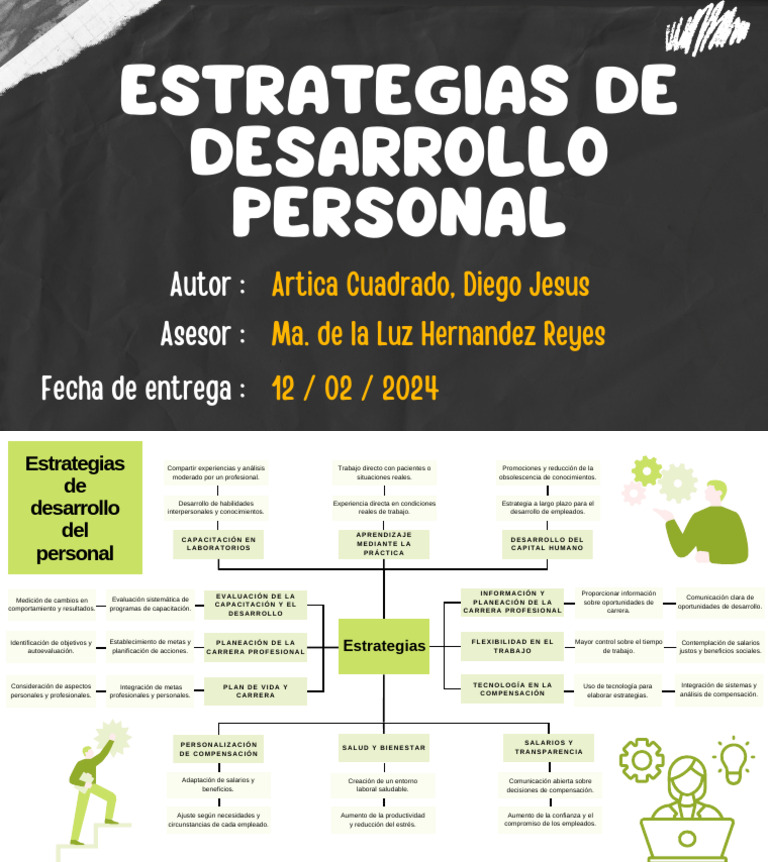 Estrategias de Desarrollo Personal | PDF | Planificación
