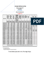 Price List 2023