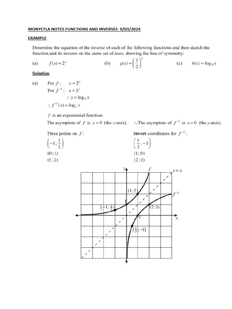 Functions and Inverses Notes | PDF