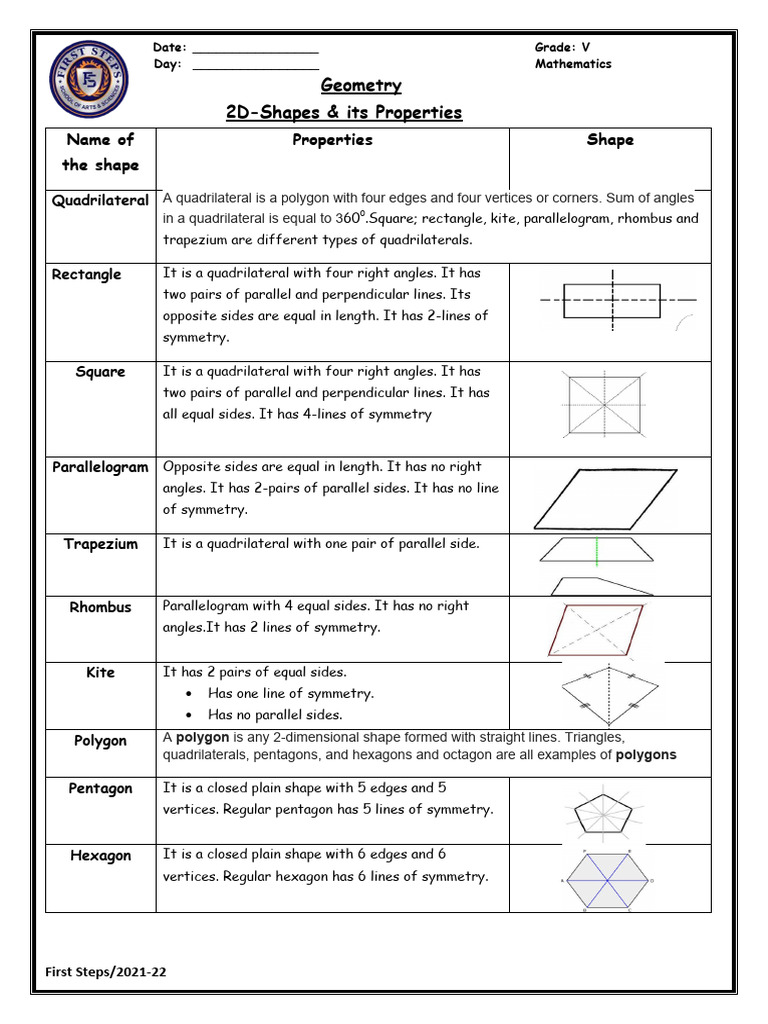 2D and 3DShape Handout!! | PDF