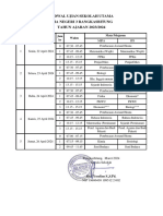 Jadwal US 23 - 24