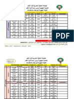 Programme Championnat Excellence Saison 2023-2024: J Date Heure Ville Terrain Commissaire Rencontre