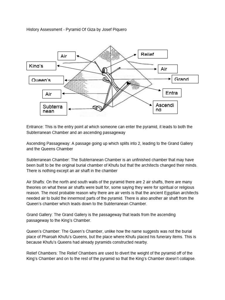 History Assessment | PDF | Social Science