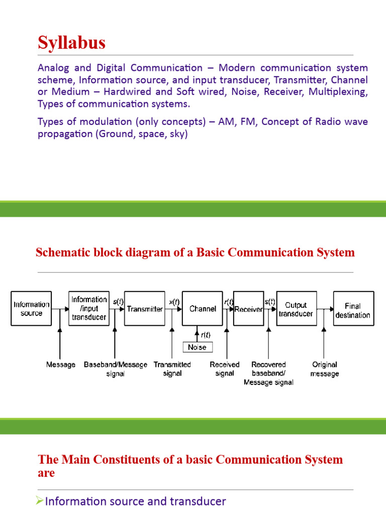 Module 5 New | PDF | Modulation | Communications System