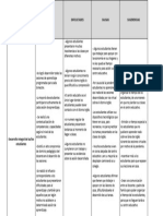 Compromiso de Gestión Ingles 1° A 5° Grado