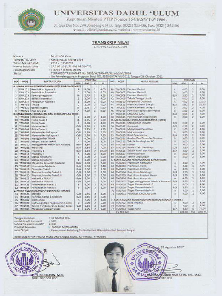 Transkrip Nilai Akademik Compressed Pdf