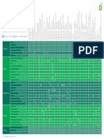 Careers Uk Candidate Matching Tool 2023 2024