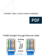 Ethernet Cable Color Coding Standards