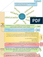 البيداغوجيات - الكفايات