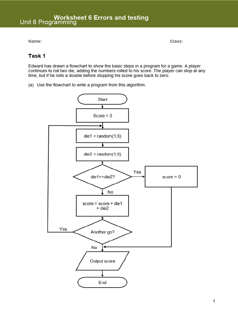 Programming Errors and Testing Guide | PDF | Computer Programming ...
