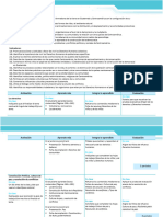 Itinerario Sociales Unidad 4 Cuarto Grado