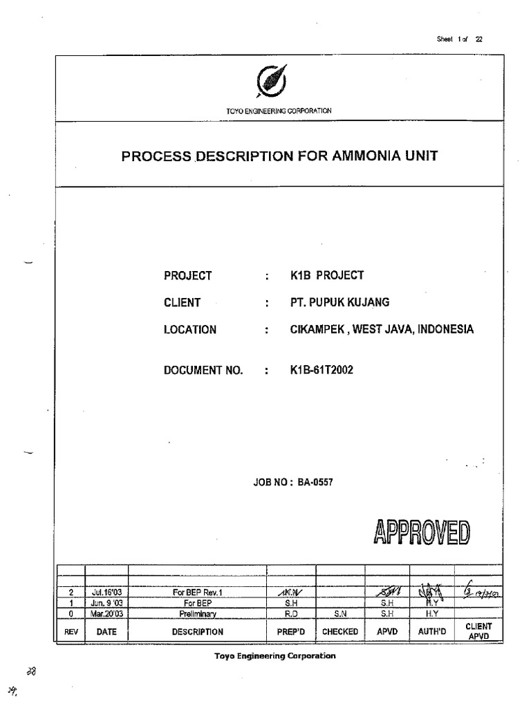 Ammonia Process Compressed | PDF