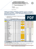 Lei - Maria - Da - Penha - No - DF - 2016