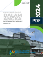 Kabupaten Garut Dalam Angka 2024