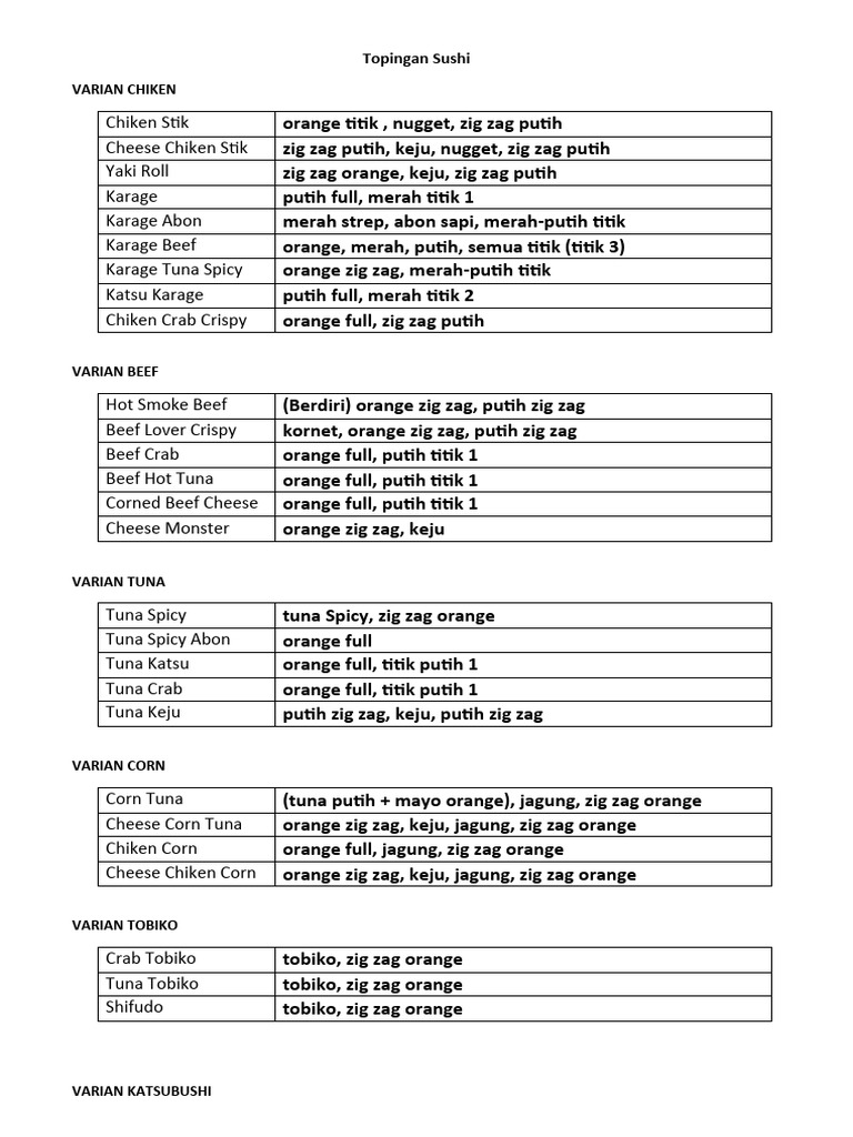 Is East Asian Cuisine Healthy