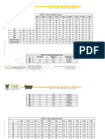 Plantillaword UPTC2024