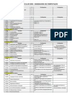 Engenharia Da Computacao Matriz Curricular