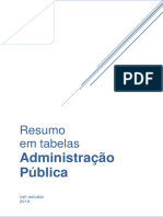 Resumo em Tabelas: Administração Pública