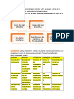 Actividades DMPA12