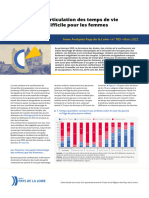 Premier Confinement Et Égalité Femmes-Hommes - Une Articulation Des Temps de Vie Plus Difficile Pour Les Femmes