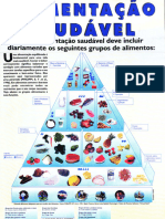 Alimentacao Saudavel