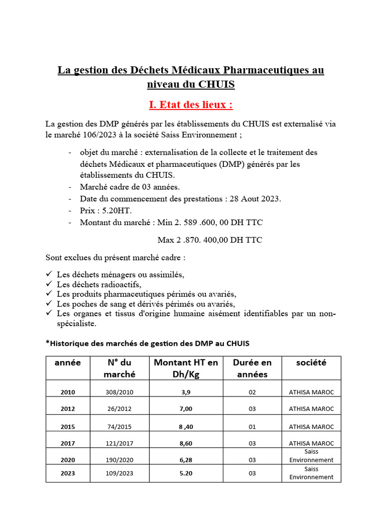 Rapport sur la gestion des DMP 2023 | PDF | Déchets | la pollution