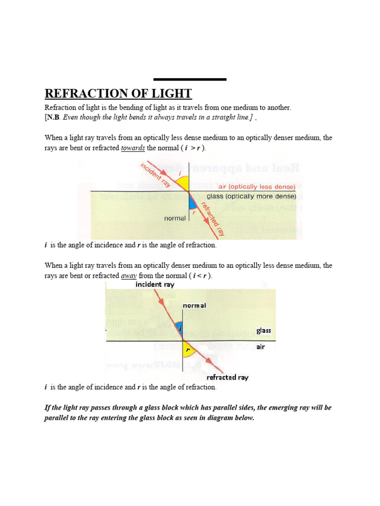 WP2 Light Waves (SDA) 2 | PDF | Optics | Refraction