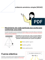 1.movimiento Oscilatorio Armónico Simple (MOAS)