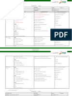 2.fundamentos Da Tec. Inf. TDS