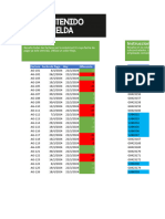 Formatos Condicionales