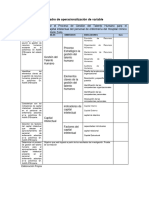 Cuadro de Operacionalización de Variabl1