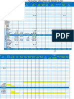 3rd Generation Updated Audited Report of Banks 2022-23