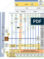 Mapa - Arte Política y Sociedad (Marturet)