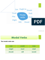 Modal Verbs Modal Verbs