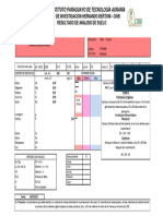 Analisis Definitio