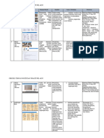 Checklist Temuan Positif Dan Negatif Kelompok 3 Update