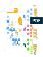 Mapa Mental Pizarra en Azul y Amarillo Simple Estilo de Lluvia de Ideas - 20240322 - 080519 - 0000
