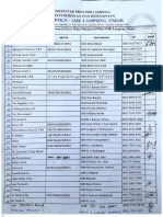 Presensi, Notulensi Dan Dokumentasi - MGMP PPKN 13 Januari 2022