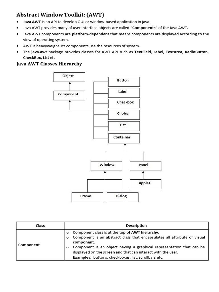 awt | PDF | Window (Computing) | Object Oriented Programming
