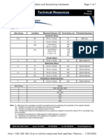 Astm F-594