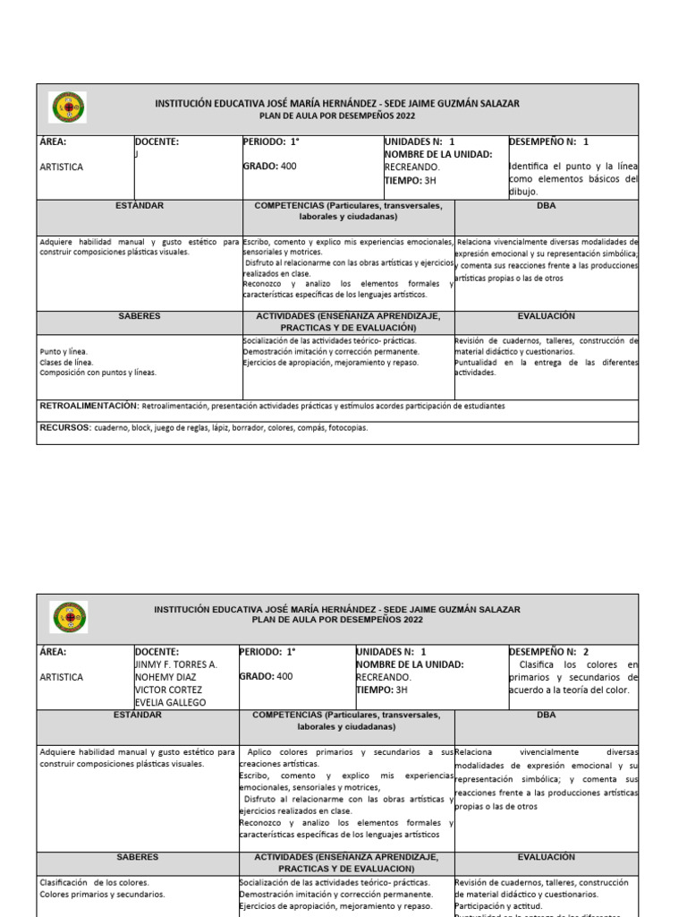 Plan Aula Artistica P1 | PDF | Evaluación | Enseñando