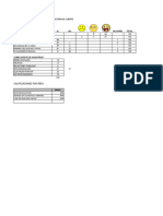 Encuestas de Servicio