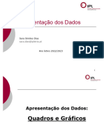 Apresentação Dos Dados: Sara Simões Dias